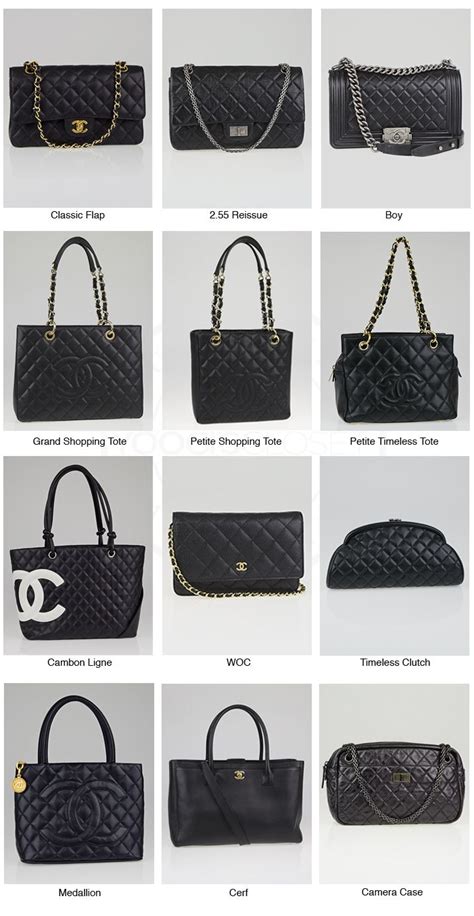 chanel collectors bag|all Chanel bags catalogue.